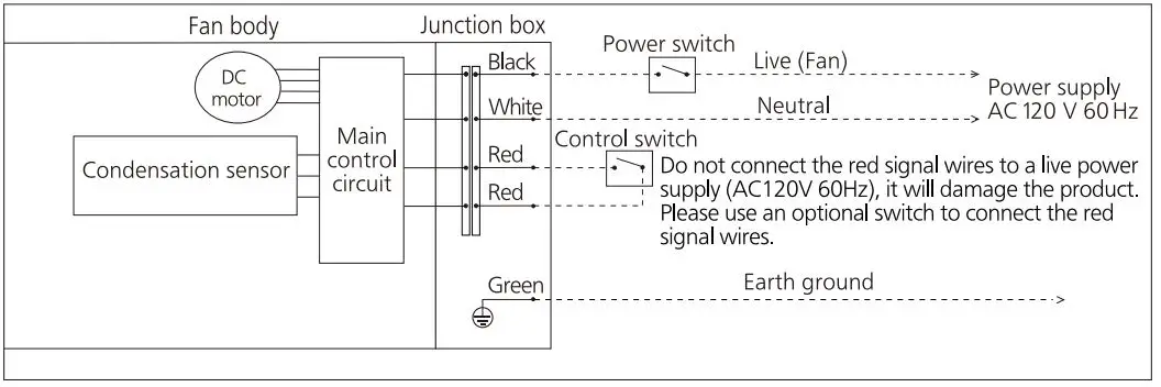 PANASONIC-RG-T810HA-Whisper-Thin-DC-with-Humidity-Sensor-fig-6