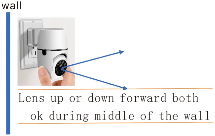 PANORAXY A16 Wireless Home Indoor Security Camera - Lens Down