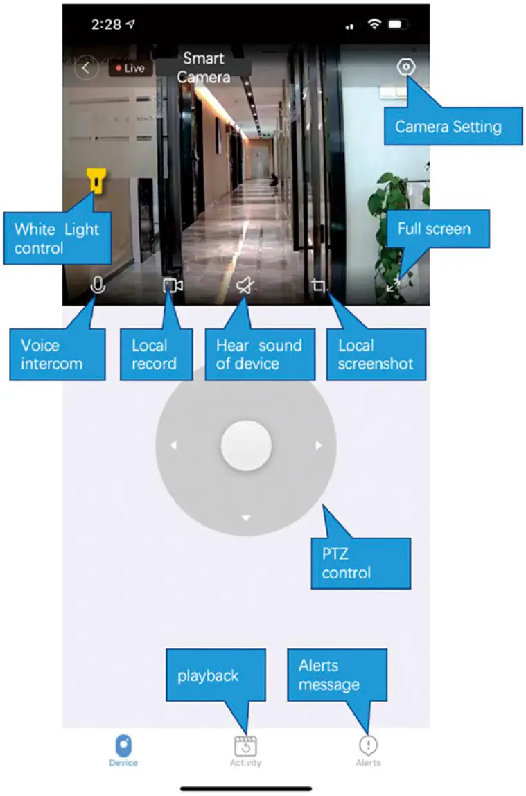 PANORAXY A16 Wireless Home Indoor Security Camera - Use App