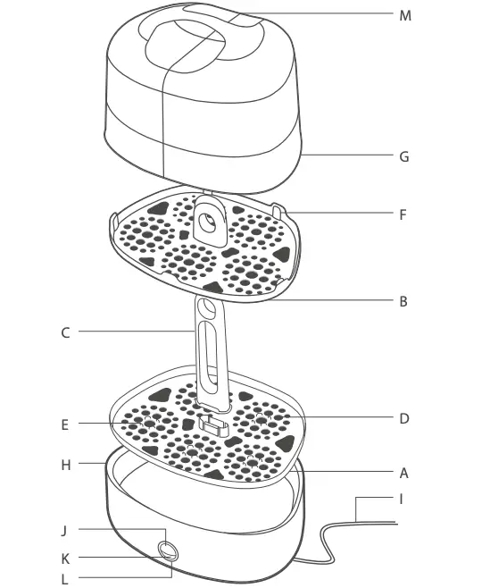 PARTS GUIDE
