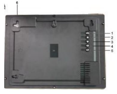 PCE-AC-2000-CO2-Analyser-3