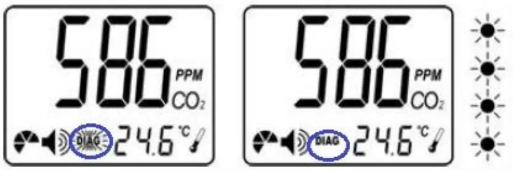 PCE Instruments PCE-WMM 50 CO2 Analyzer - “DIAG”