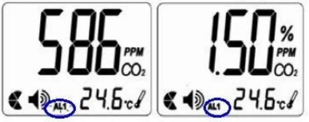 PCE Instruments PCE-WMM 50 CO2 Analyzer - level