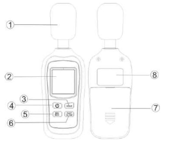 PCE-MSL1-Mini-Sound-Level-Meter-User-Manual-fig-4