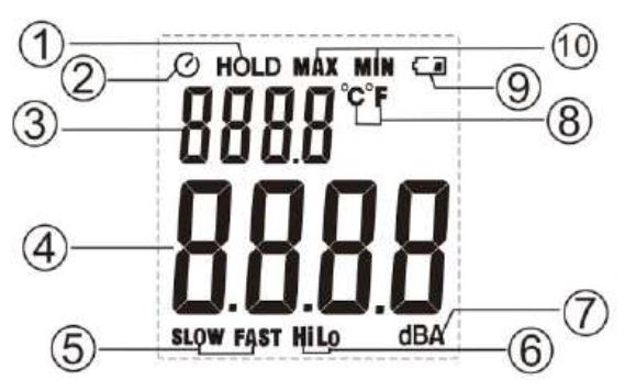PCE-MSL1-Mini-Sound-Level-Meter-User-Manual-fig-5