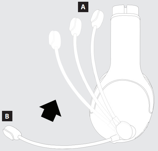 PDP LVL40 Gaming Stereo Headset with Mic - Mic Mute