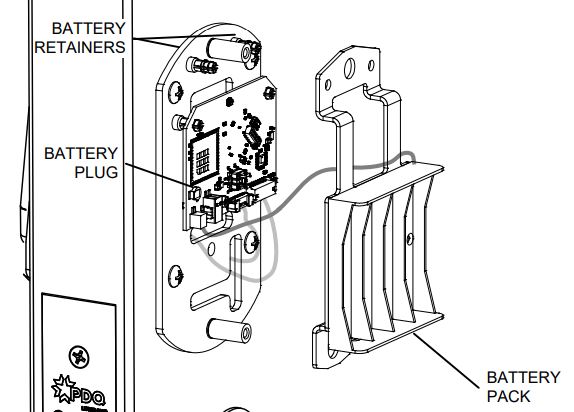 PDQ OE-9705 6EWS Electrified Exit Device Trim Instruction Manual - INSTALL BATTERY PACK