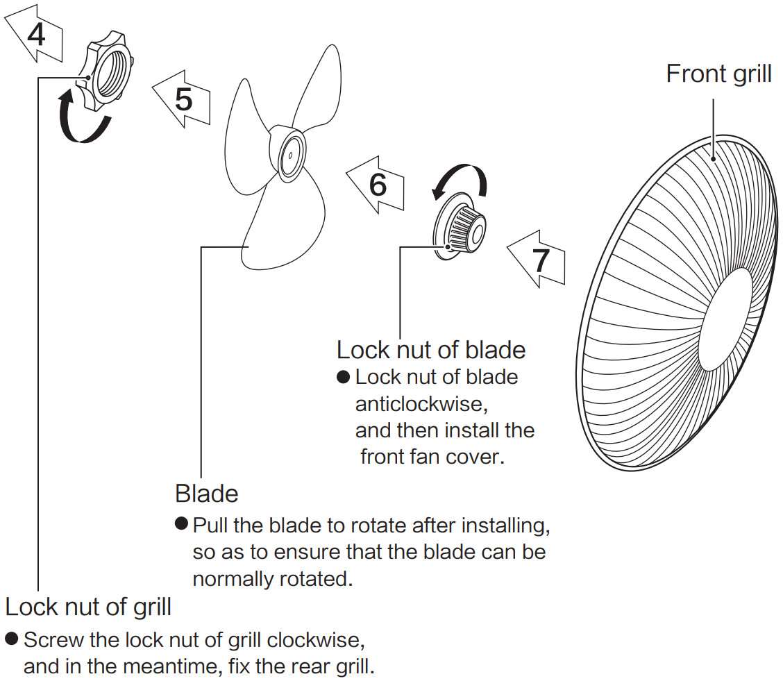 PELONIS PFS40A4BBB Remote Control Oscillating Stand Up Fan - Guard Installation 3