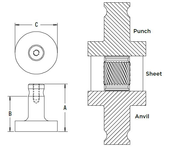 PEM-256-Press-In-Inserts-For-Castings-And-Soft-Metals-User-Guide-fig-3