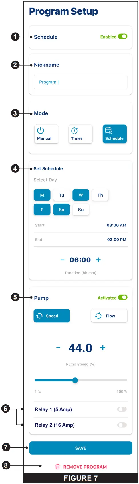 PENTAIR 011075 IntelliFlo3 VSF Pool Pump - Figure 7
