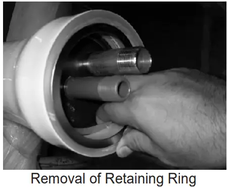 Remove the Retaining Ring from the groove