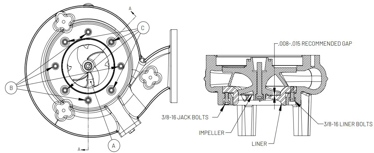 PENTAIR-MYERS-MNG4HD-Submersible-Solids-Handling-Pump-FIG-3