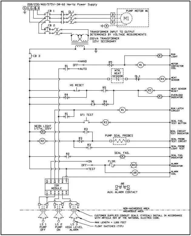 PENTAIR-MYERS-MNG4HD-Submersible-Solids-Handling-Pump-FIG-6