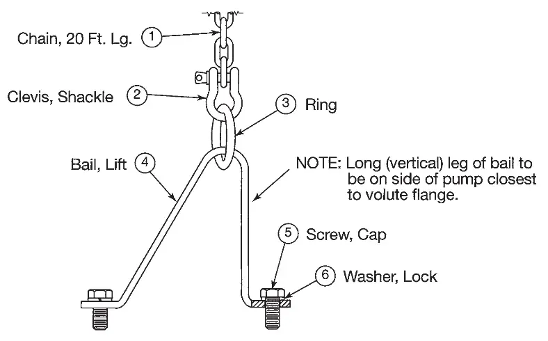 PENTAIR Myers 4 Inch Lift Out Rail Systems - 7