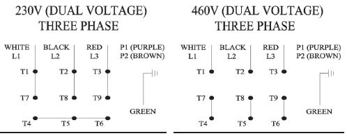 PENTAIR-Myers-Dry-Pit-Solids-Handling-Pumps-fig- (2)