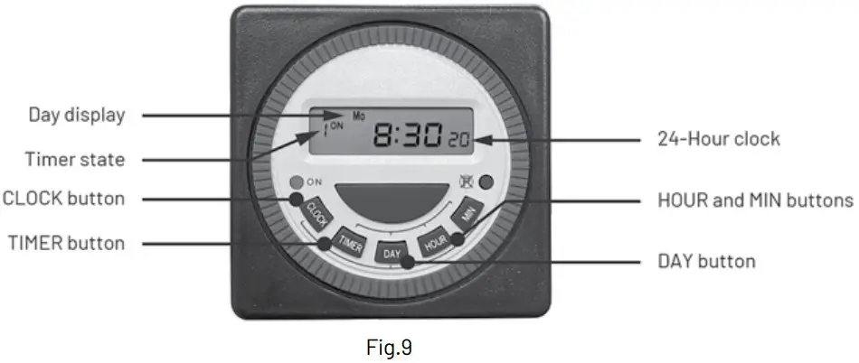 PENTAIR ONGA FFCL-15-RPQ Freeflo Salt Chlorinator - Setting the Digital Clock