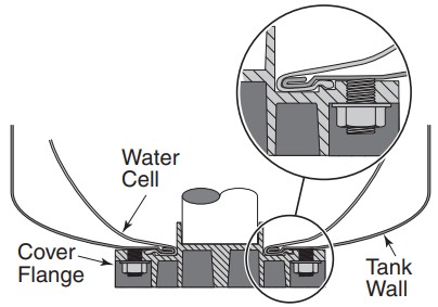 PENTAIR PS975 Steel Pressure Tanks - Figure 6