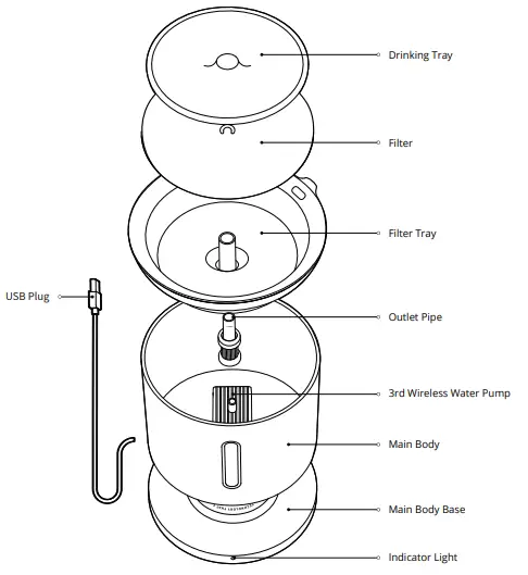 PETKIT-P4114-Eversweet-Solo-2-Wireless-Pump-1