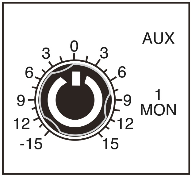 PHENYX PRO PTX-400 Channel Audio Mixer Sound Board System - fig 32