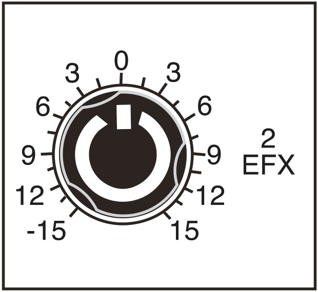 PHENYX PRO PTX-400 Channel Audio Mixer Sound Board System - fig 33
