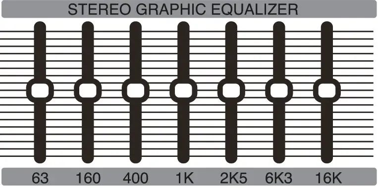 PHENYX PRO PTX-400 Channel Audio Mixer Sound Board System - fig 41