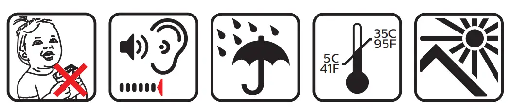 Symbols