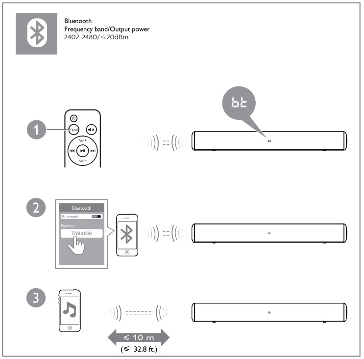 PHILIPS TAB4108 98 Soundbar Speaker - Bluetooth