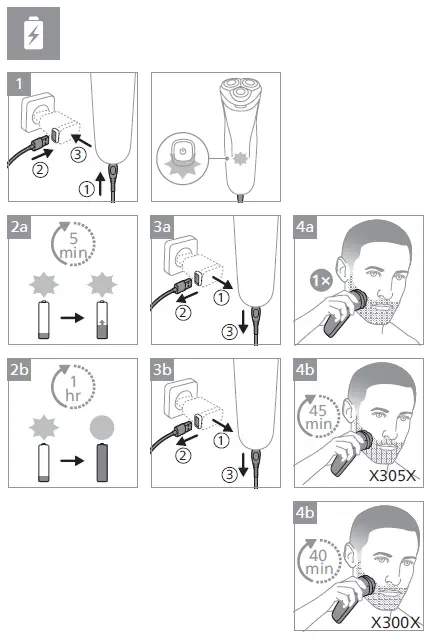 PHILIPS-X3003-02-Wet-and-Dry-Electric-Shaver -fig-5
