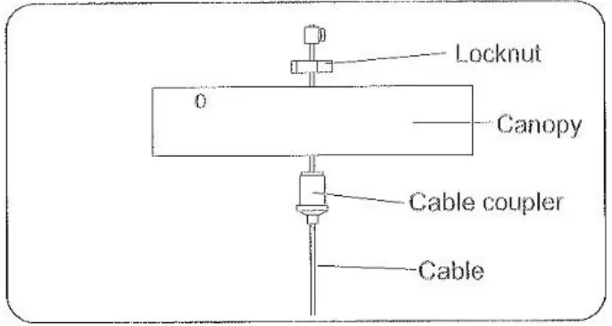 Installation Instructions