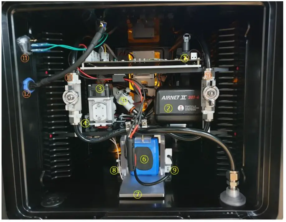PLUTO NFD-100 SQF Flow Rate FOUP - Interior
