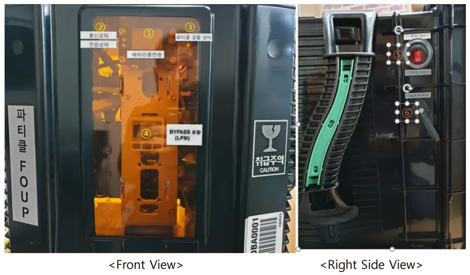 PLUTO NFD-100 SQF Flow Rate FOUP - Particle FOUP