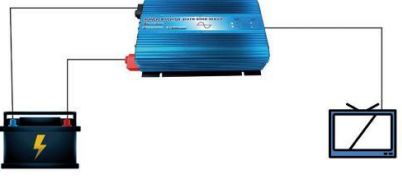 PNi-SP500W-Power-Inverter-FIG-5