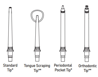 PONYFREE CWF-C2 Mini Portable Oral Irrigator - Discription1