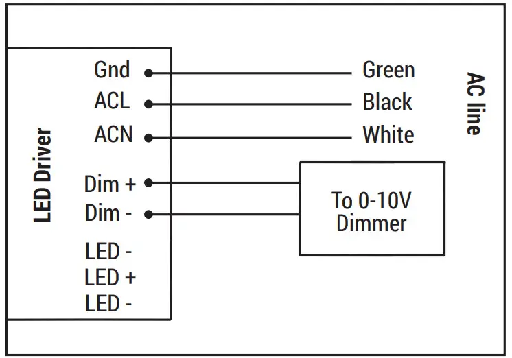 PORTOR LIGHTING PT-BLP8-24-3CP LED Back Lit Flat Panel - Dimmer