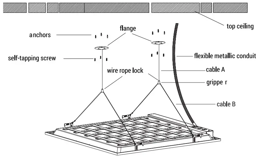PORTOR LIGHTING PT-BLP8-24-3CP LED Back Lit Flat Panel - SUSPENDED