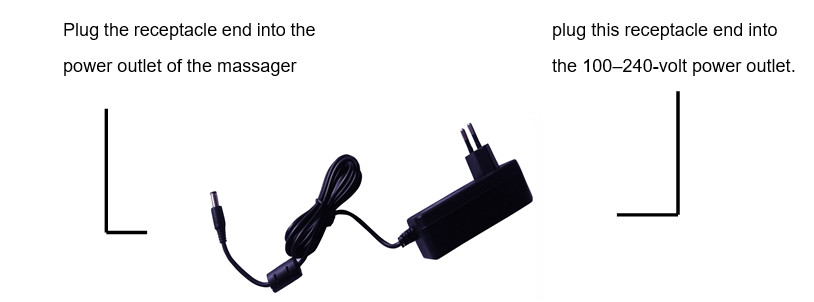 POWER ADAPTOR info