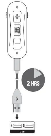 POWER ON FIGURE 1