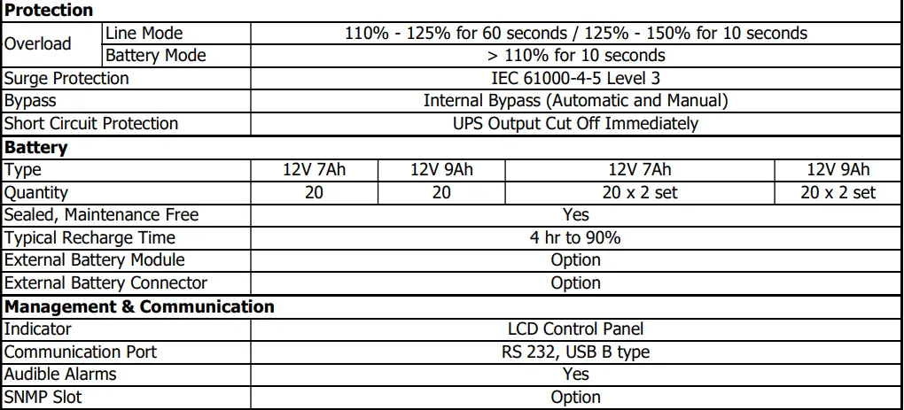 POWERCOM-4KVA-20KVA-Single-Phase-Online-UPS-fig-28