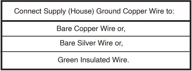 POWERNESS-SolarX-S890-80W-Portable-Solar-Panel-with-Patented-LCD-Digital-Window-FIG-3