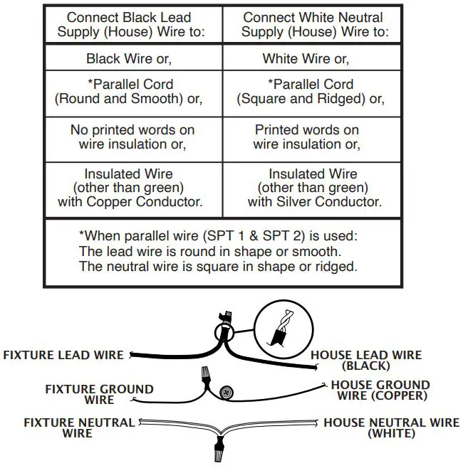 POWERNESS-SolarX-S890-80W-Portable-Solar-Panel-with-Patented-LCD-Digital-Window-FIG-4