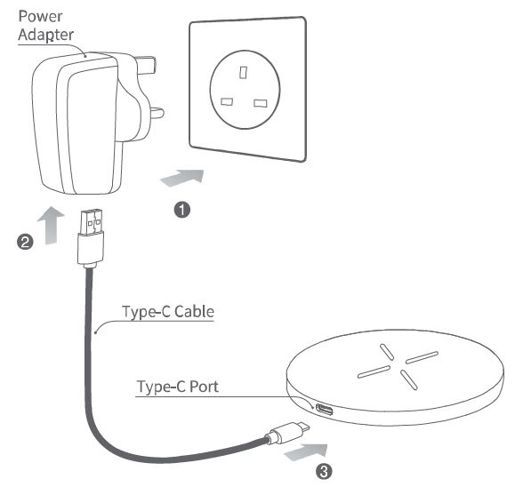 POWERQI-FC02C-Fast-Wireless-Charger-FIG-2