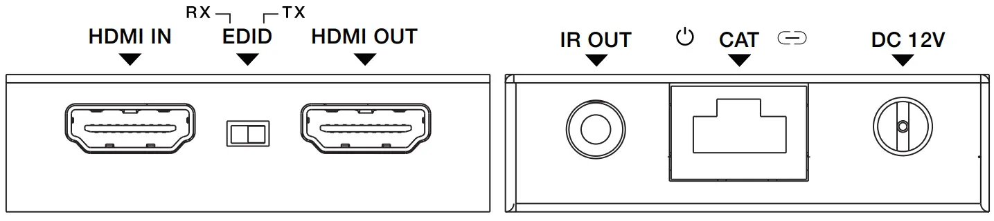 Operation Controls and Functions
