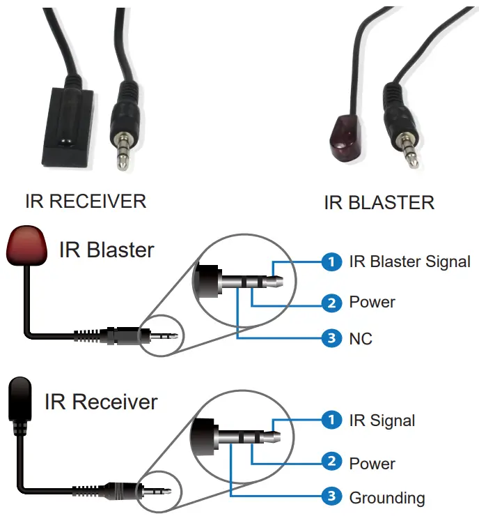 Operation Controls and Functions