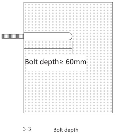 PROCET PT-PD208GT PoE Splitter - Bolt depth