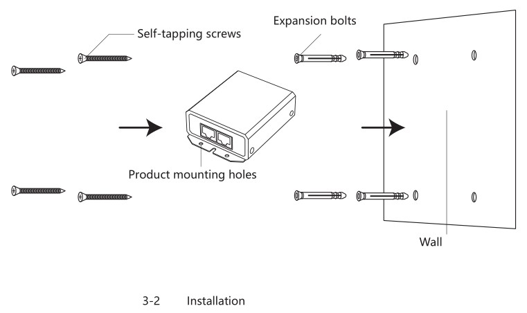 PROCET PT-PD208GT PoE Splitter - Installation