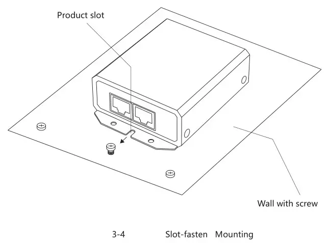 PROCET PT-PD208GT PoE Splitter - Slot-fasten Mounting
