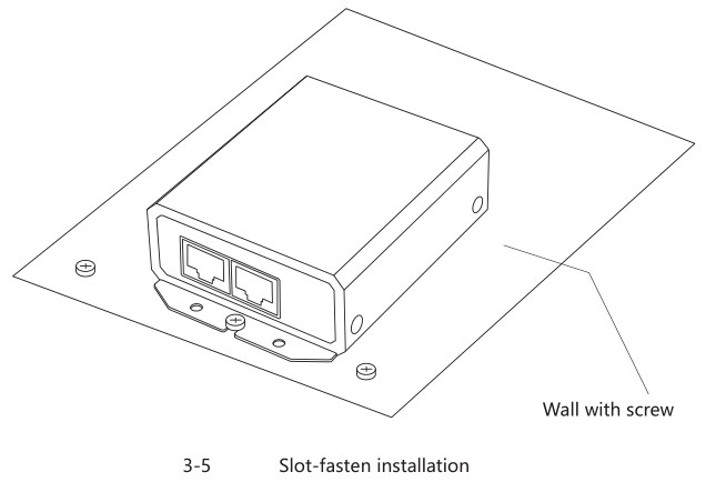 PROCET PT-PD208GT PoE Splitter - Slot-fasten installation