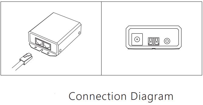 PROCET-PT-PSE109GBRO-D-DC-to-DC-PoE-Injector-5