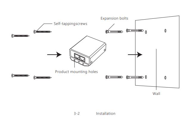 PROCET-PoE-System-PT-PSE109GBRO-D-PoE-Injector-FIG-8