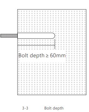 PROCET-PoE-System-PT-PSE109GBRO-D-PoE-Injector-FIG-9